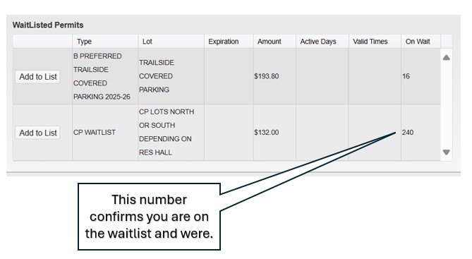 Waitlist confirmation